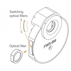 Filter Wheel FWS-6M